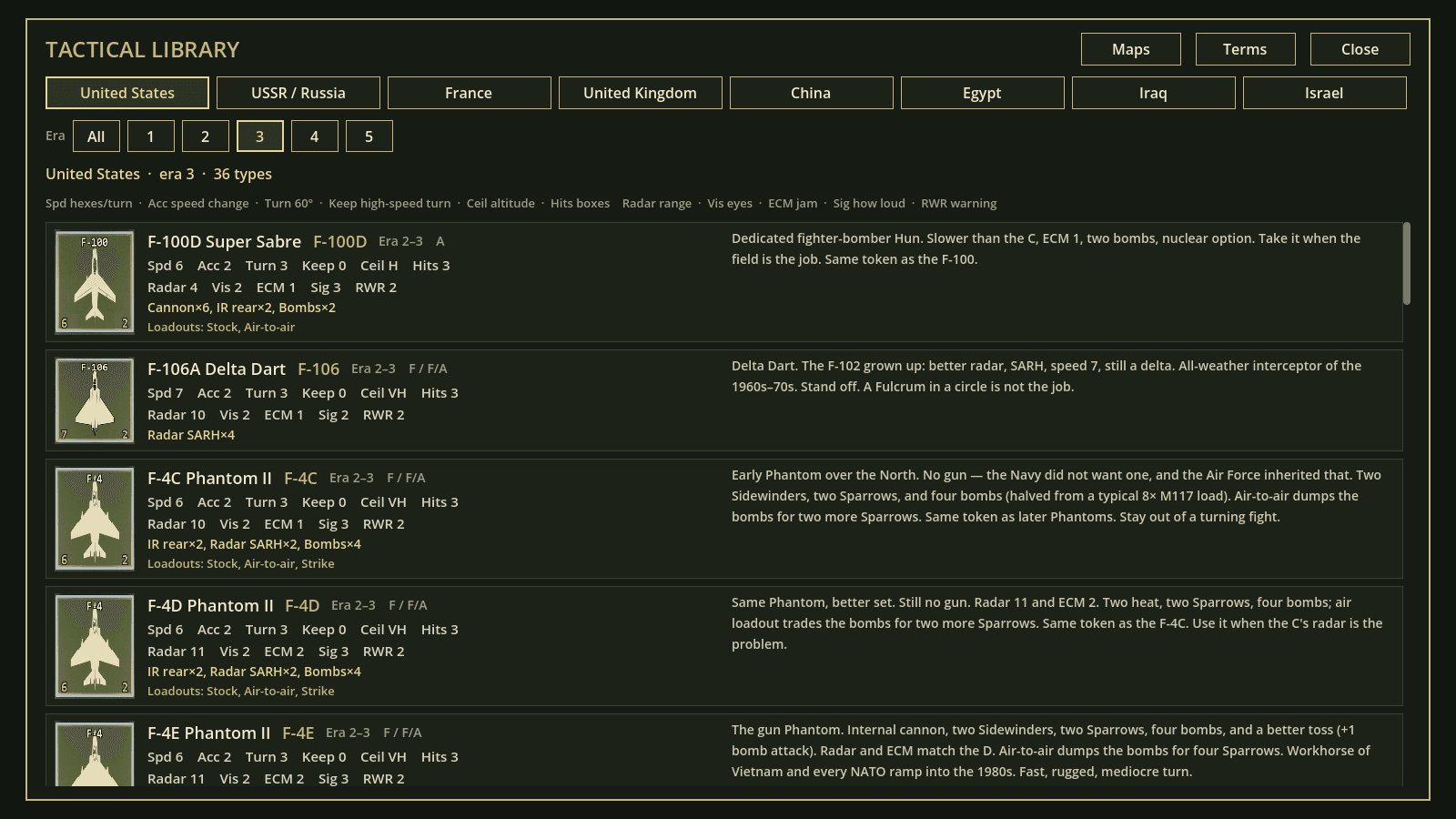 Tactical Fighter Battles — Library